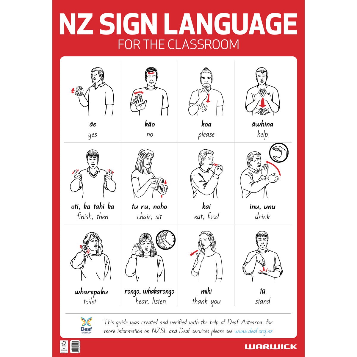 Warwick Sign Language Classroom Wall Poster Chart, 594mm x 841mm